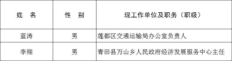 1597399013600981.png image.png