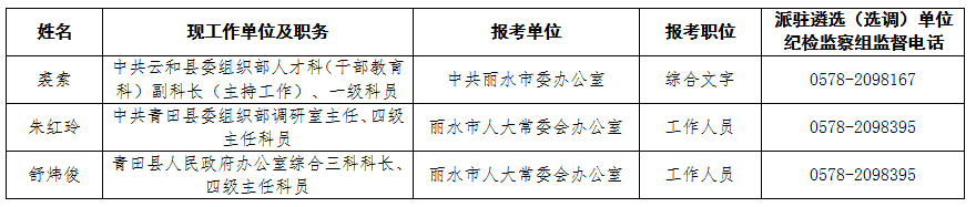 1679050552621836.png 1.png