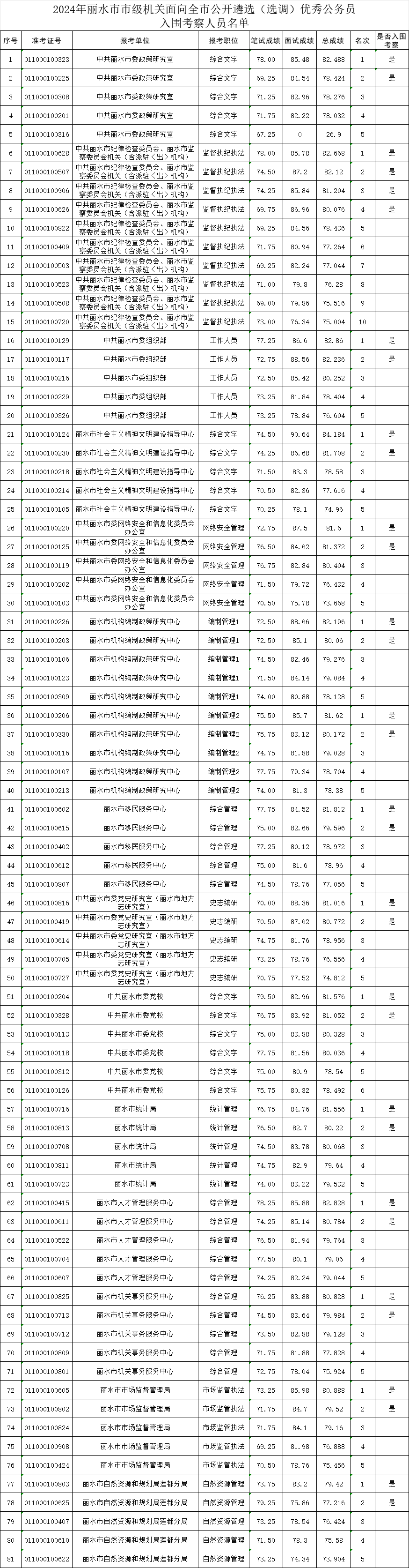 887EFF05-ED2B-40a2-A924-751F8969EDE1.png