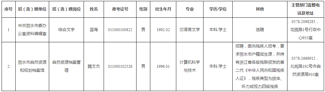 1734505937974548.png 1.png