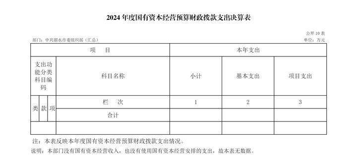 1756795012888718.jpg 2024年度收入支出决算总表-10.jpg