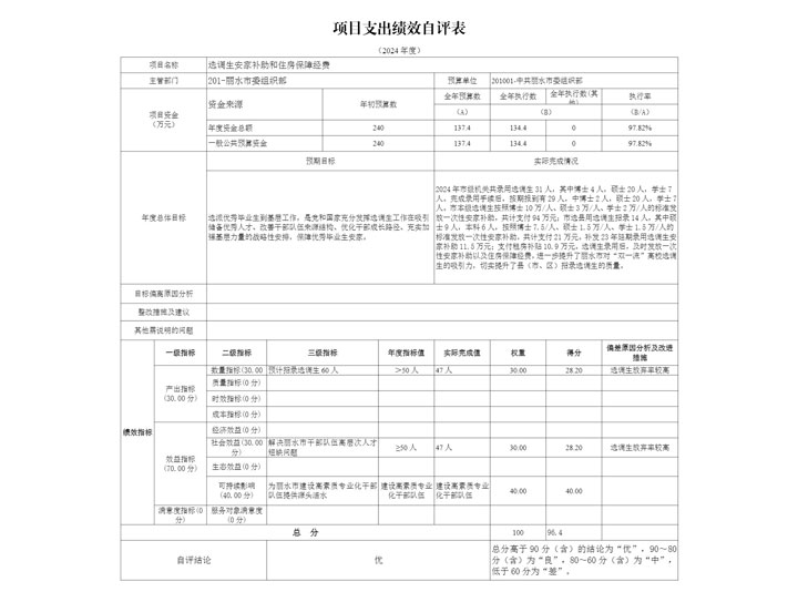 1756795237999991.jpg 项目支出绩效自评表-2.jpg