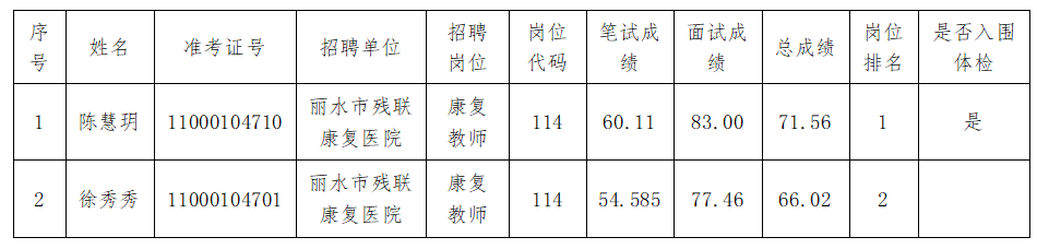 1762005752266308.png